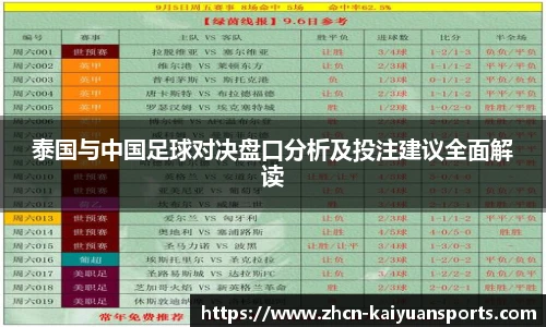 泰国与中国足球对决盘口分析及投注建议全面解读